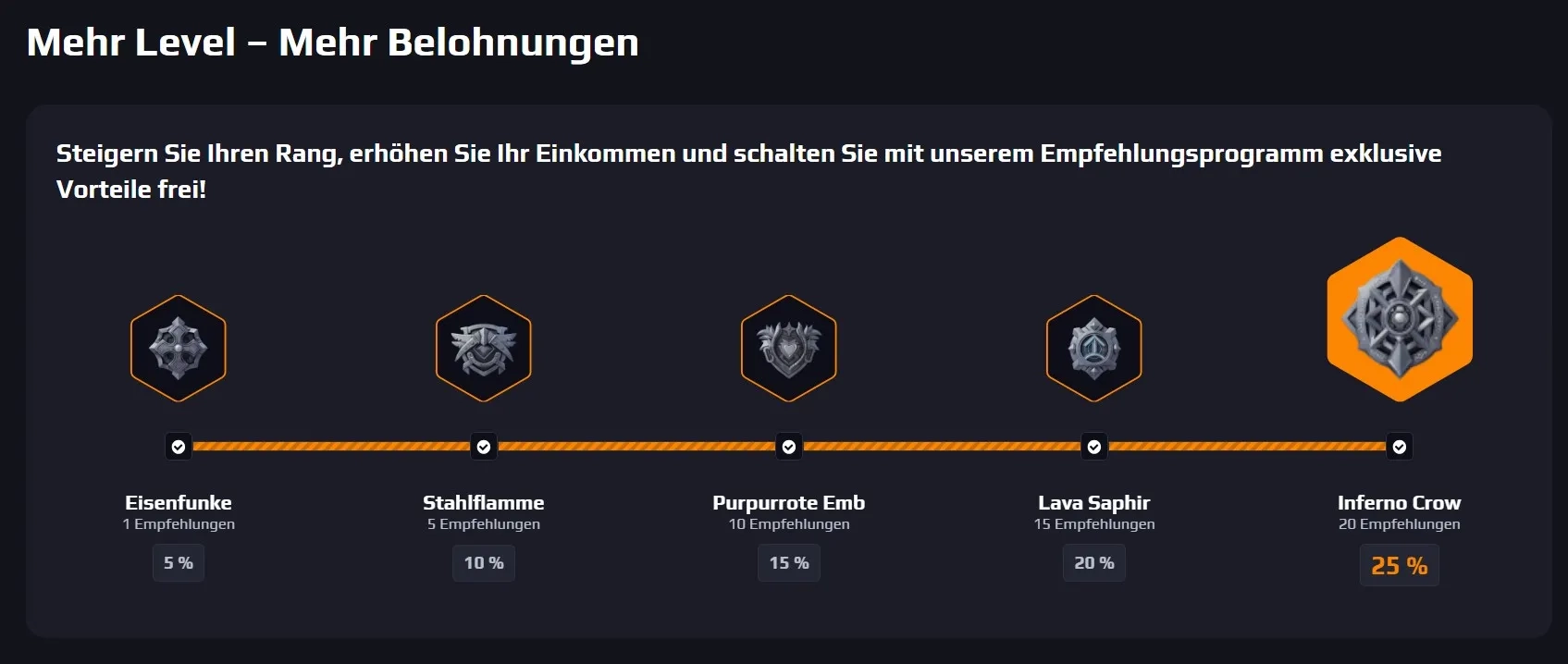 Blaze spins casino mehr level