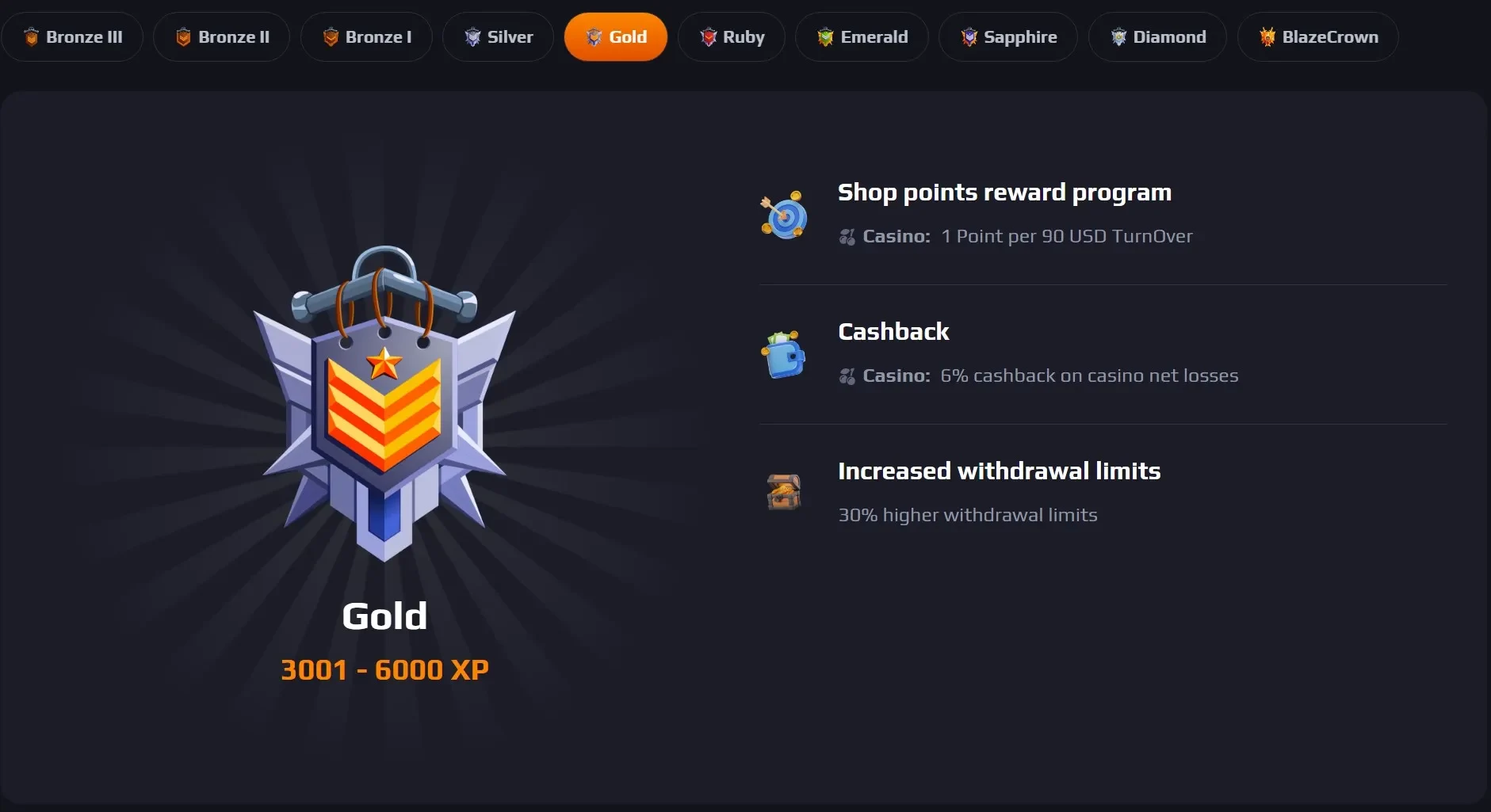 Blaze spins casino tiers